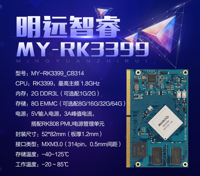 珠海明遠智睿又推新品，i.MX8M核心板優(yōu)勢明顯