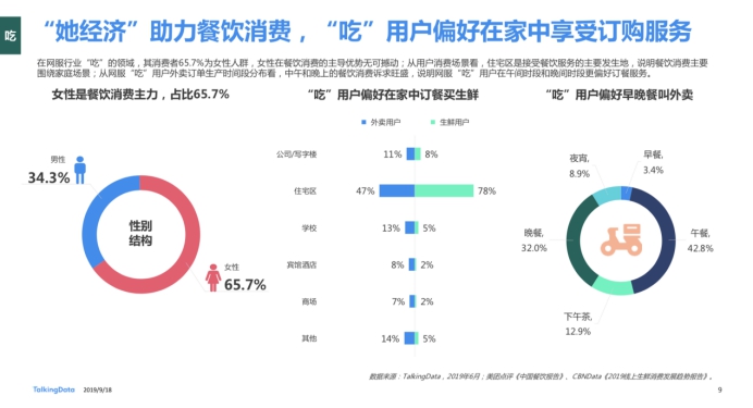 《2019網(wǎng)服行業(yè)報(bào)告》出爐：用戶重合度達(dá)52.7%，快手為網(wǎng)服行業(yè)打開增量市場(chǎng)
