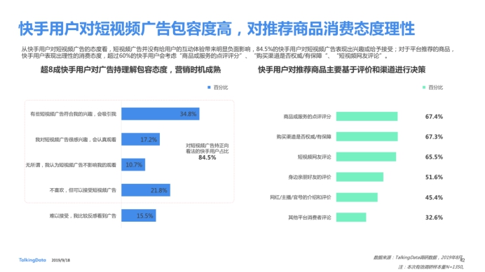 《2019網(wǎng)服行業(yè)報(bào)告》出爐：用戶重合度達(dá)52.7%，快手為網(wǎng)服行業(yè)打開增量市場(chǎng)