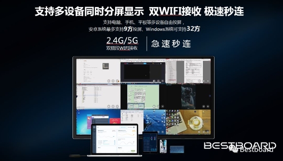 如何讓會議迸發(fā)互動活力？Bestboard智能會議平板多方投屏展示逆天功能