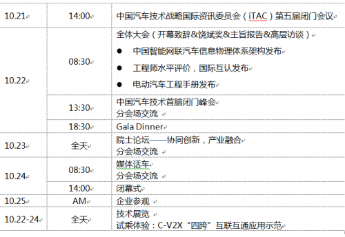 早鳥優(yōu)惠即將結束，2019SAECCE年會開幕在即