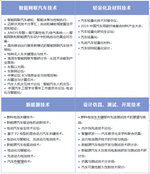 早鳥優(yōu)惠即將結束，2019SAECCE年會開幕在即