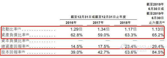 富途證券：這家公司會是下一個翻倍物業(yè)股嗎？