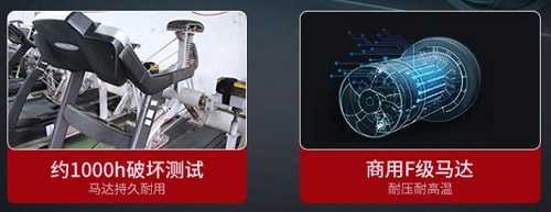 買跑步機(jī)為什么要選大品牌，看完這篇你就明白了