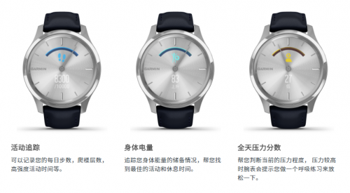 入手Garmin Move之后，我承認(rèn)我被智能手表俘獲了