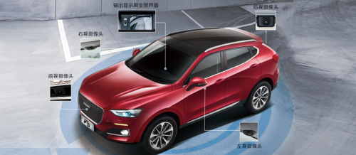 哈弗F5油耗低至6.6L，潮派智聯(lián)SUV把握年輕化購車風(fēng)向