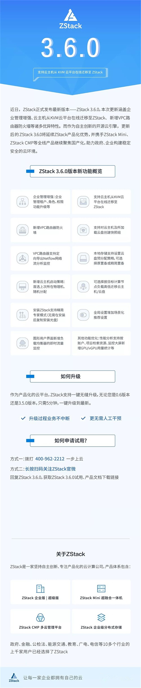 ZStack 3.6.0，支持云主機從任意KVM云平臺在線遷移至ZStack