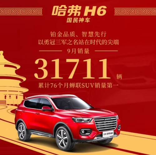 哈弗神車銳不可當(dāng)！H6累計76個月銷量第一！