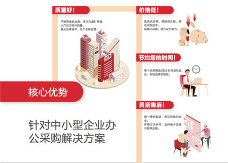 科力普省心購：產(chǎn)業(yè)互聯(lián)網(wǎng)崛起下打造中小企業(yè)采購新通路