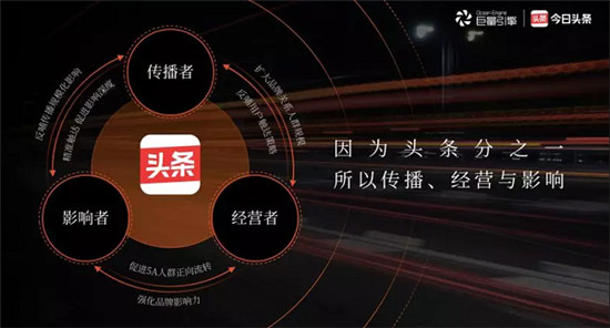 看見內(nèi)容影響力，今日頭條打造內(nèi)容營銷新格局