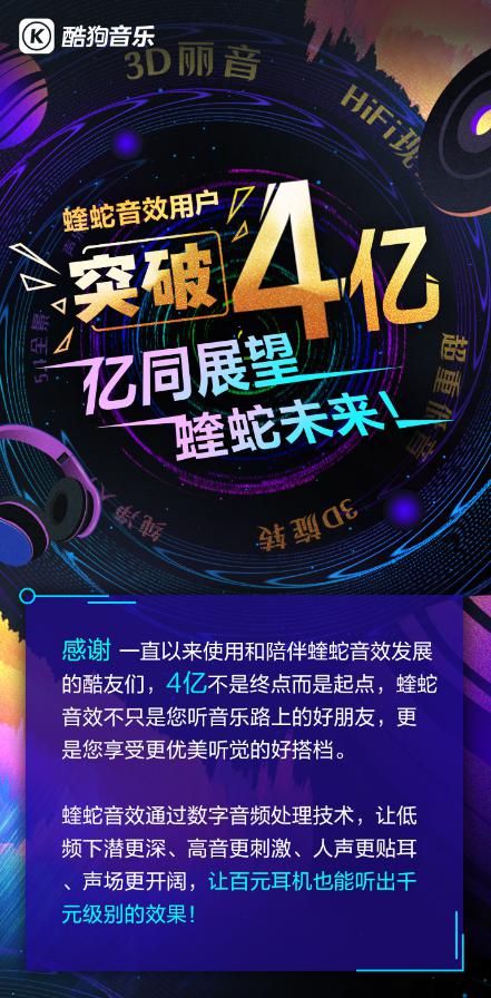 酷狗蝰蛇音效用戶破4億，官方感謝信公布行業(yè)“最”數(shù)據(jù)