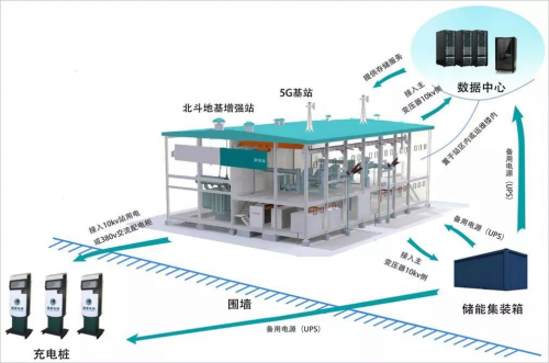 作為唯一一家受邀云計(jì)算企業(yè)，云途騰攜國產(chǎn)云亮相“數(shù)字核能大會(huì)”