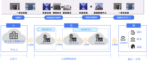 作為唯一一家受邀云計(jì)算企業(yè)，云途騰攜國產(chǎn)云亮相“數(shù)字核能大會(huì)”