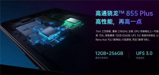 頂尖配置+2999元售價，OPPO Reno Ace成熱門關(guān)注機型