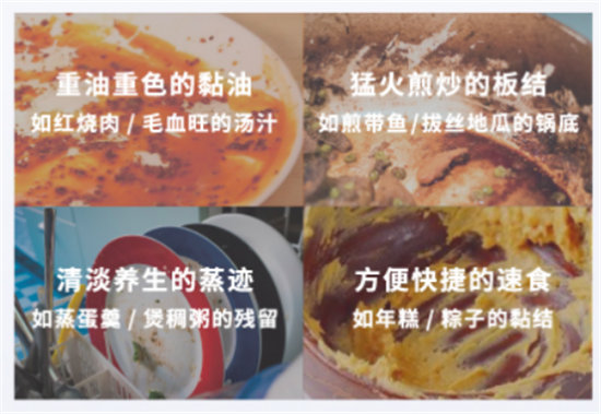 行業(yè)未來可期，德意大水壓洗碗機走進中國家庭