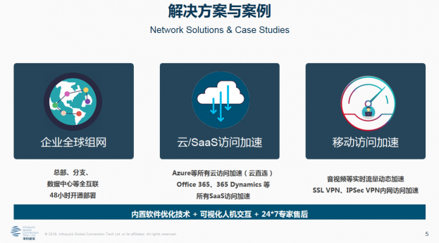 凌銳藍(lán)信受邀參加微軟出?；顒?dòng)，攜手迎接新挑戰(zhàn)