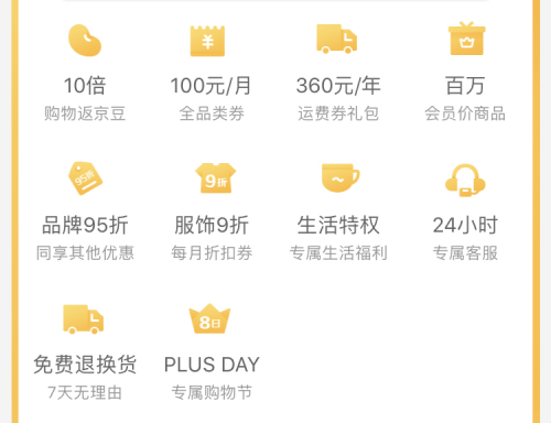 持續(xù)吸引“三高”人群 京東PLUS會員為何成為高品質用戶集中地？
