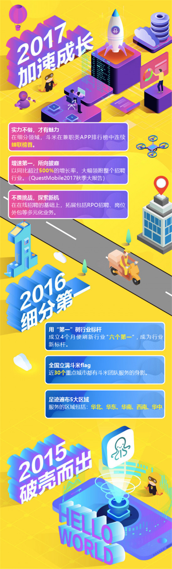 斗米四周年“光陰4箭”，“初心不改”打造高效一站式服務(wù)