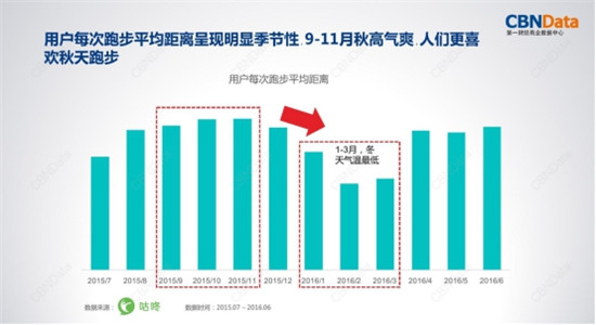 金九銀十迎旺季，金史密斯折疊跑步機R1京東天貓齊首發(fā)