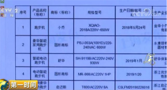 金九銀十迎旺季，金史密斯折疊跑步機R1京東天貓齊首發(fā)