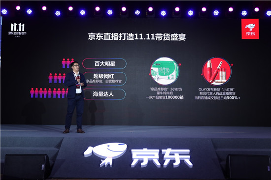 品牌再迎市場(chǎng)增量！京東直播助力11.11成為2000+超億元品牌最大增量場(chǎng)