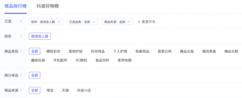 米匯品牌升級(jí)，更名「CCSight」！全新推出內(nèi)容電商版