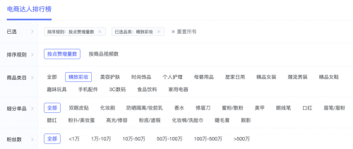 米匯品牌升級(jí)，更名「CCSight」！全新推出內(nèi)容電商版