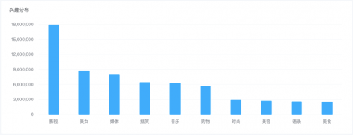 米匯品牌升級(jí)，更名「CCSight」！全新推出內(nèi)容電商版