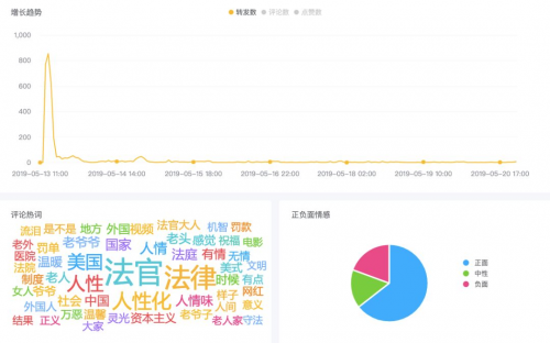 米匯品牌升級(jí)，更名「CCSight」！全新推出內(nèi)容電商版