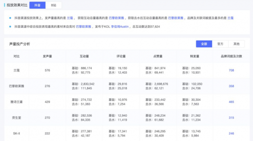 米匯品牌升級(jí)，更名「CCSight」！全新推出內(nèi)容電商版
