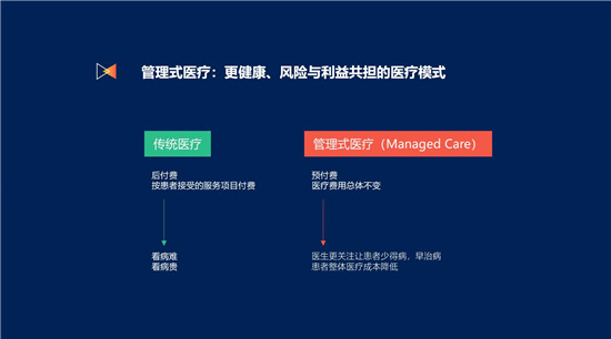 吳明輝：營銷智能時(shí)代，如何實(shí)現(xiàn)用戶價(jià)值創(chuàng)造的新范式