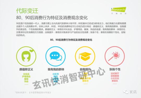 玄訊智研：快消行業(yè)風(fēng)云再起，“重提終端”成營(yíng)銷突圍之路