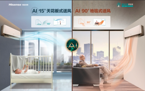 想要告別空調(diào)病？海信養(yǎng)生風(fēng)空調(diào)了解一下！