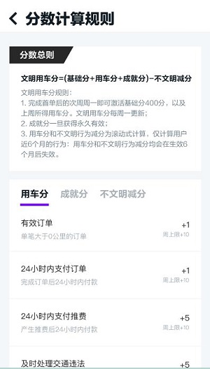 GoFun出行APP5.2.5版本上線，“文明用車分”引領用戶積極文明用車