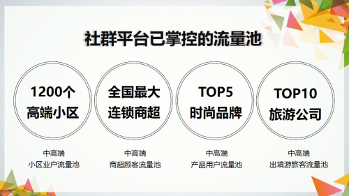 社群APP—能完美實現(xiàn)了自建粉絲池