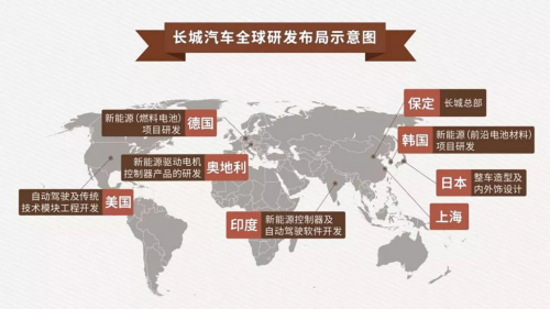 信息技術如何影響汽車？2019數博會長城汽車“黑科技”給出答案