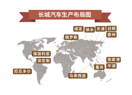 信息技術如何影響汽車？2019數博會長城汽車“黑科技”給出答案