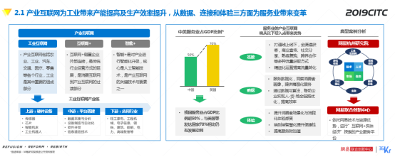 2019CITC在杭州舉辦，網(wǎng)易“產(chǎn)業(yè)數(shù)字化服務(wù)”布局初具規(guī)模