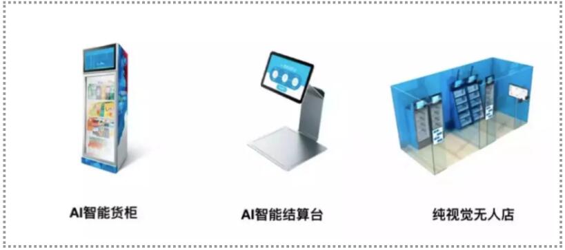 再次亮相迪拜2019 GITEX SandStar視達智慧零售方案賺足眼球