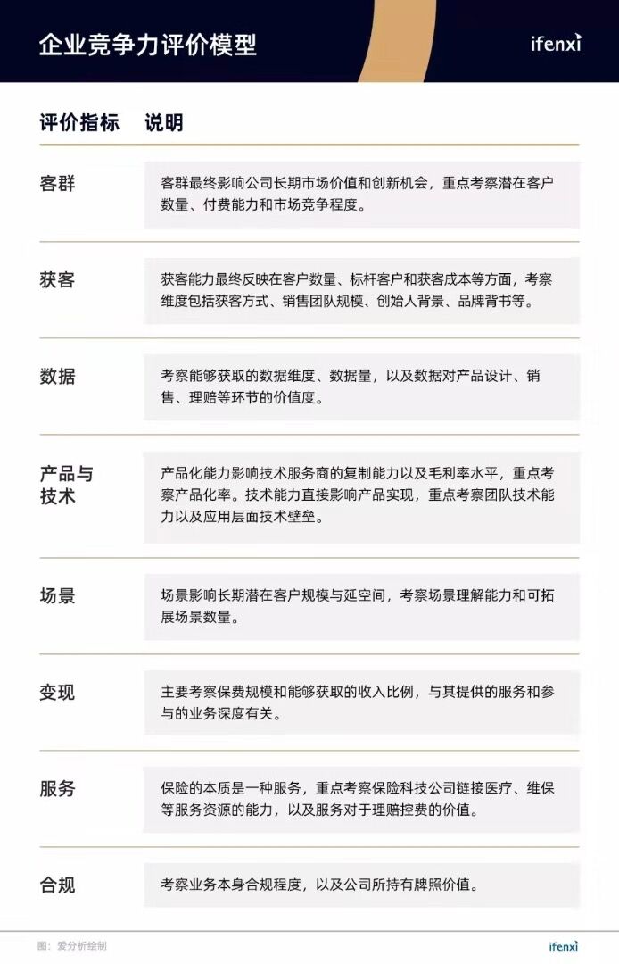 豆包網(wǎng)再獲中國保險科技30強(qiáng)，產(chǎn)業(yè)路由器構(gòu)建信任新基石