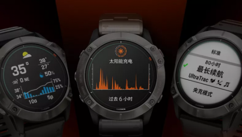 Garmin fenix6系列重磅發(fā)布，智勇無界，為征服而生！