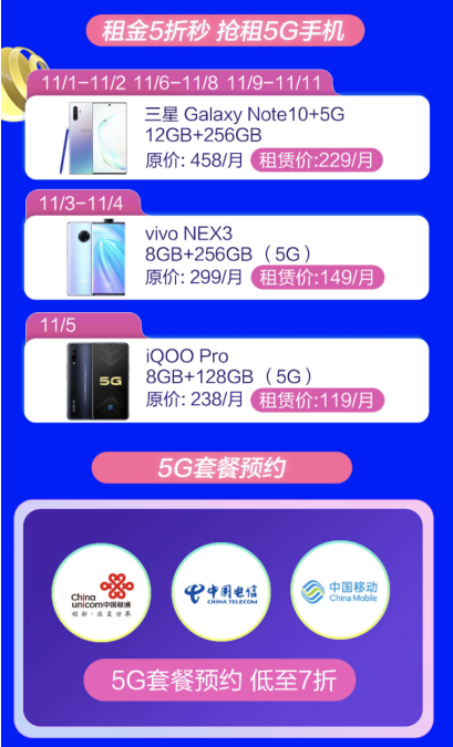 京東11.11 5G新品扎堆首發(fā) 最高24期免息以舊換新最高補(bǔ)2000元