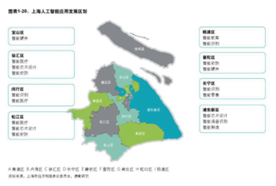 德勤發(fā)布全球高增長企業(yè)50強，字節(jié)跳動、云從科技入榜