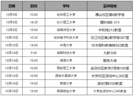 萬興科技校招進(jìn)行時，五城招攬產(chǎn)品人才