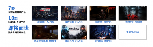 引領(lǐng)VR娛樂風(fēng)向標(biāo)，頭號(hào)玩咖亮相中國(guó)長(zhǎng)春數(shù)字體育博覽會(huì)