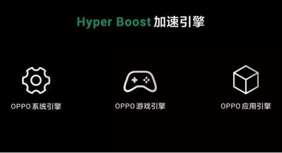 為什么手機越用越卡？ColorOS輕松解決手機卡頓頑疾