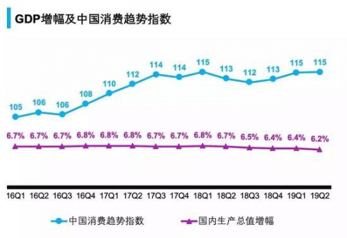 買買樂(lè)購(gòu)滿足品質(zhì)生活需求 抓住消費(fèi)時(shí)代紅利