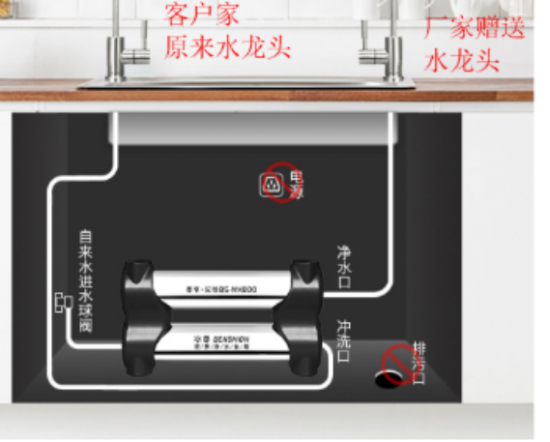 凈水機哪家牌子好呢？世界凈水器十大排名你了了解過嗎？