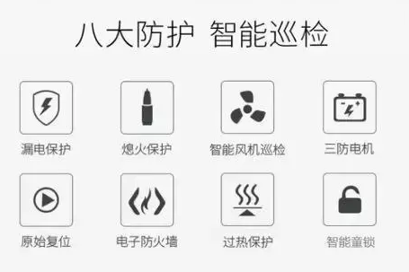 集成環(huán)保灶，看森歌集成灶如何環(huán)保