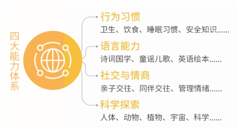 阿爾法蛋智能故事機(jī)，內(nèi)容優(yōu)勢(shì)在哪里？